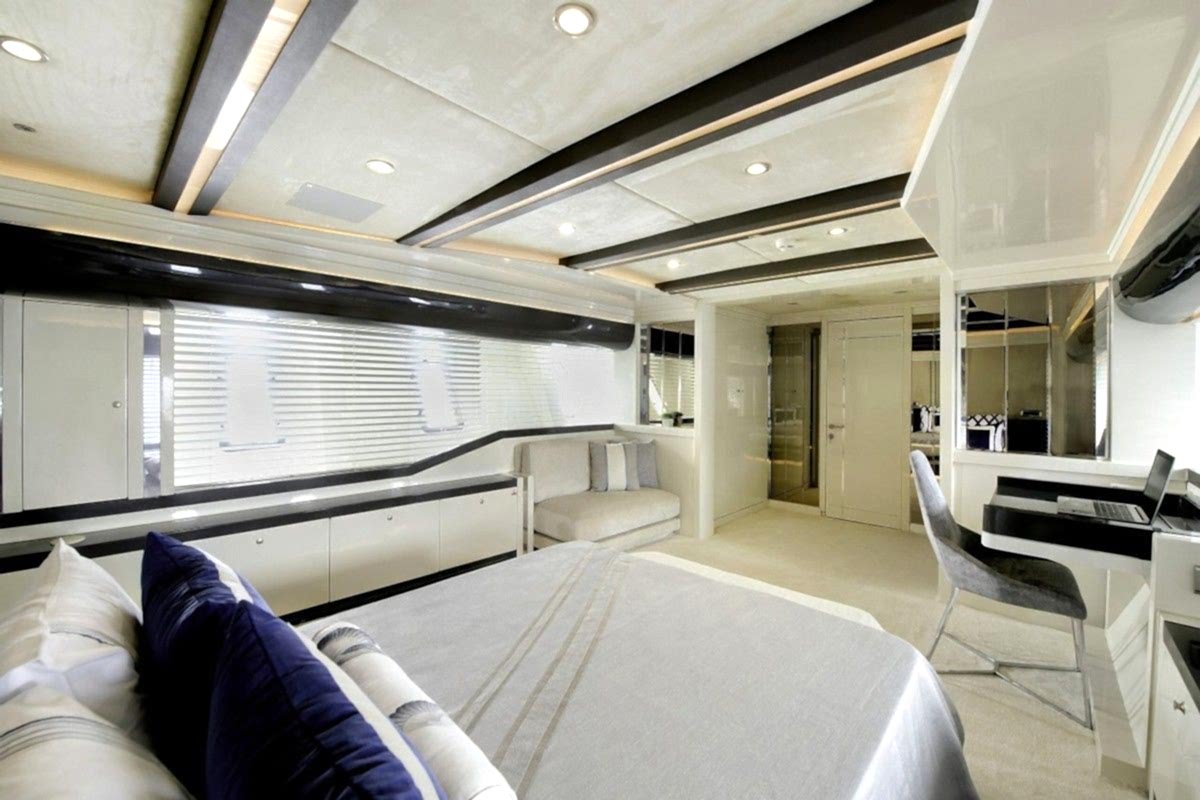 BODRUM Luxury Yacht Rental BODRUM