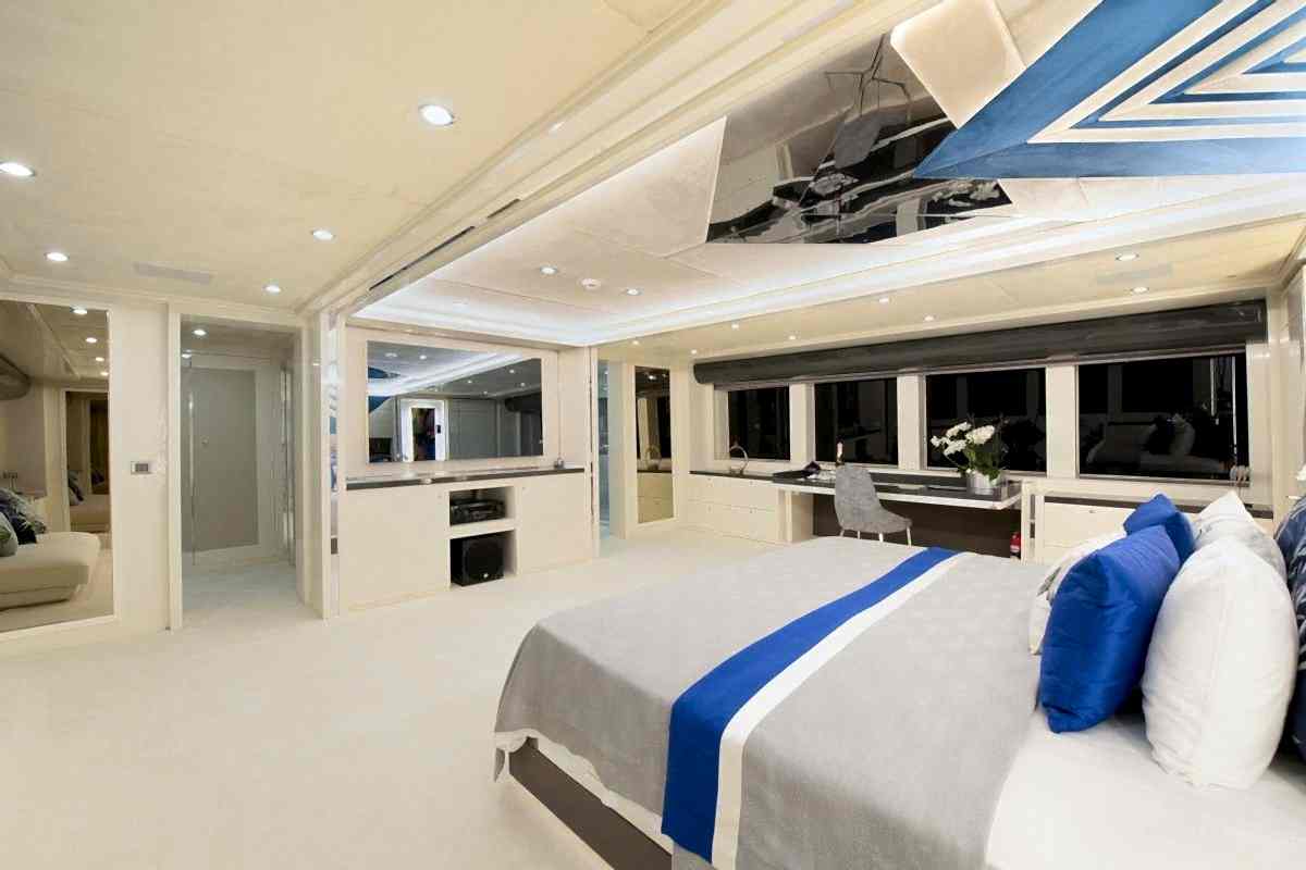 BODRUM Luxury Yacht Rental BODRUM